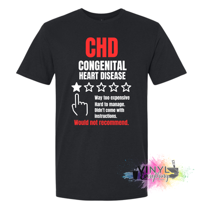 CHD: 1 out of 5 Stars