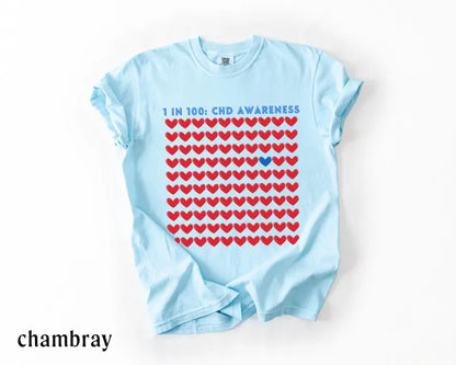1 in 100 - CHD Awareness