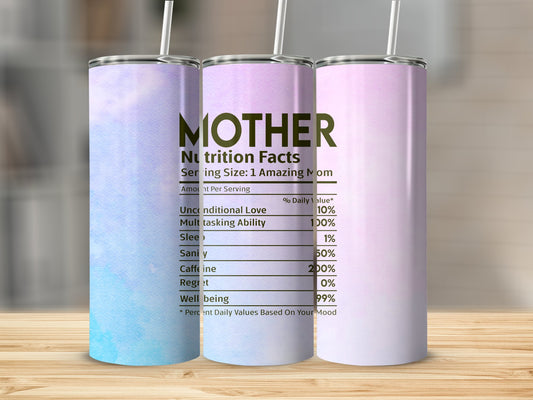 Mother Nutrition Facts